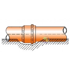 Опоры и укладка труб в системах наружной канализации Ostendorf